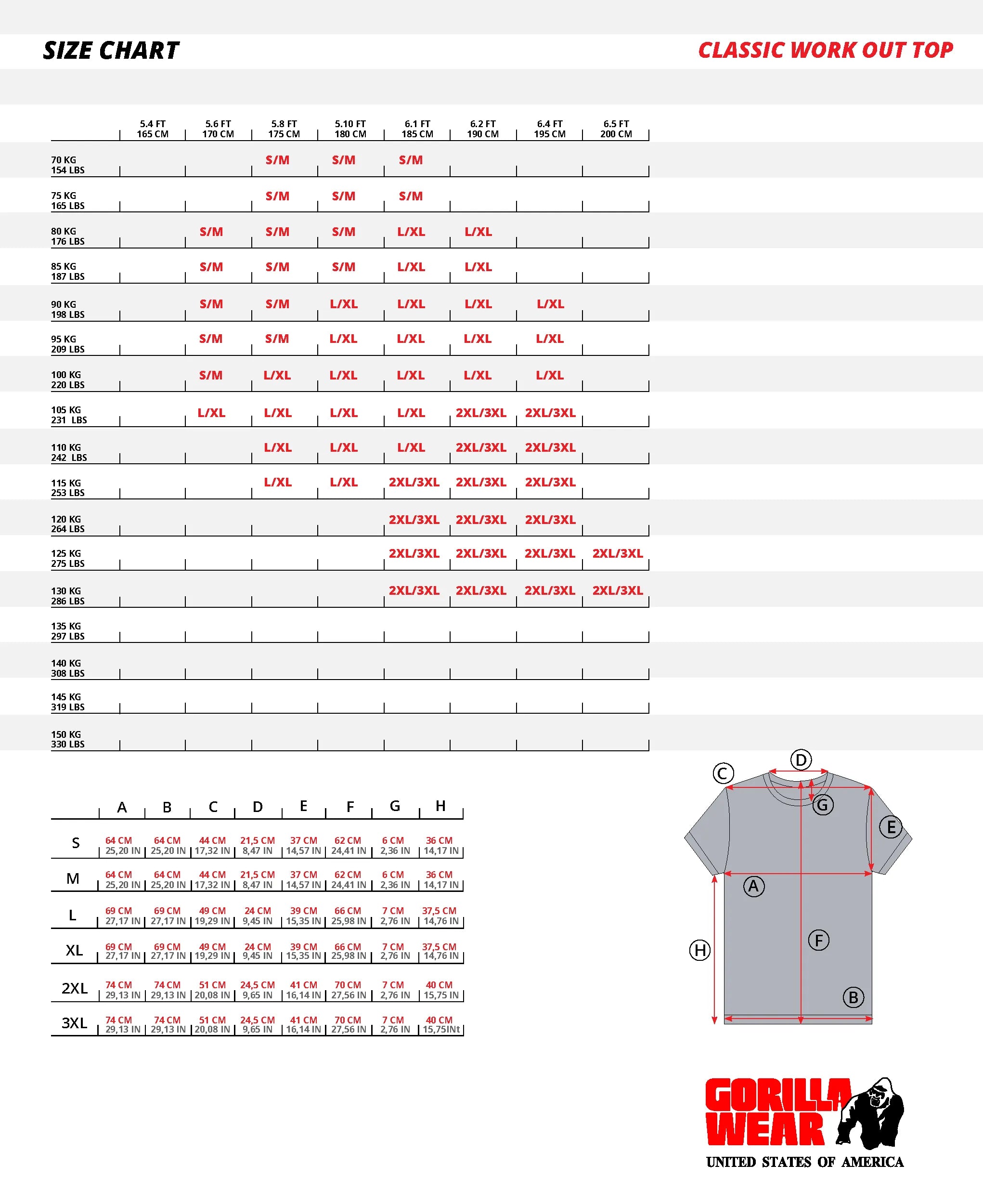 Gorilla Wear Classic Workout Top T-shirt, armygrøn