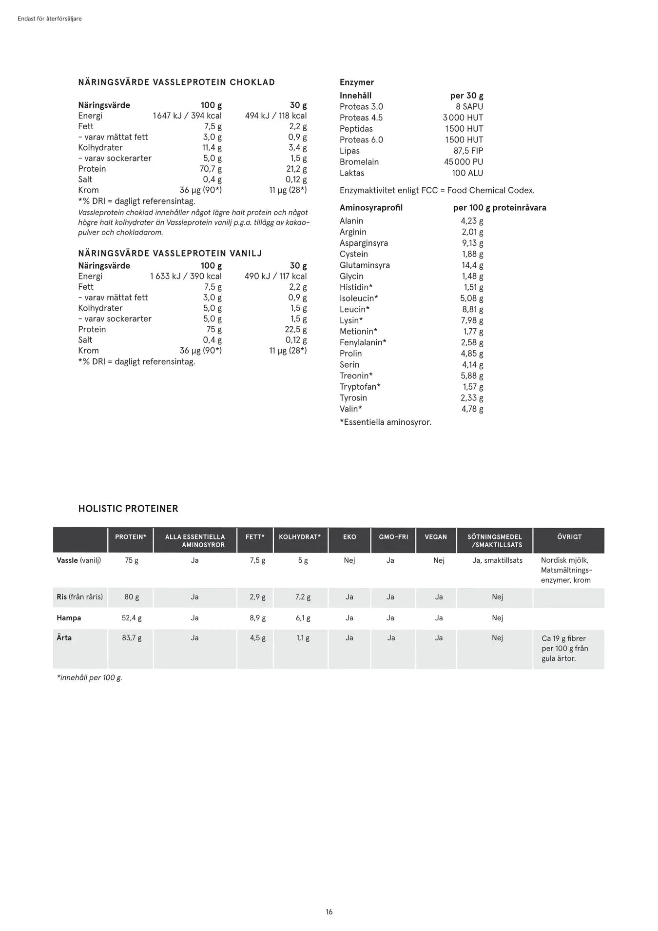 Holistisk valleprotein vanilje, 750 g