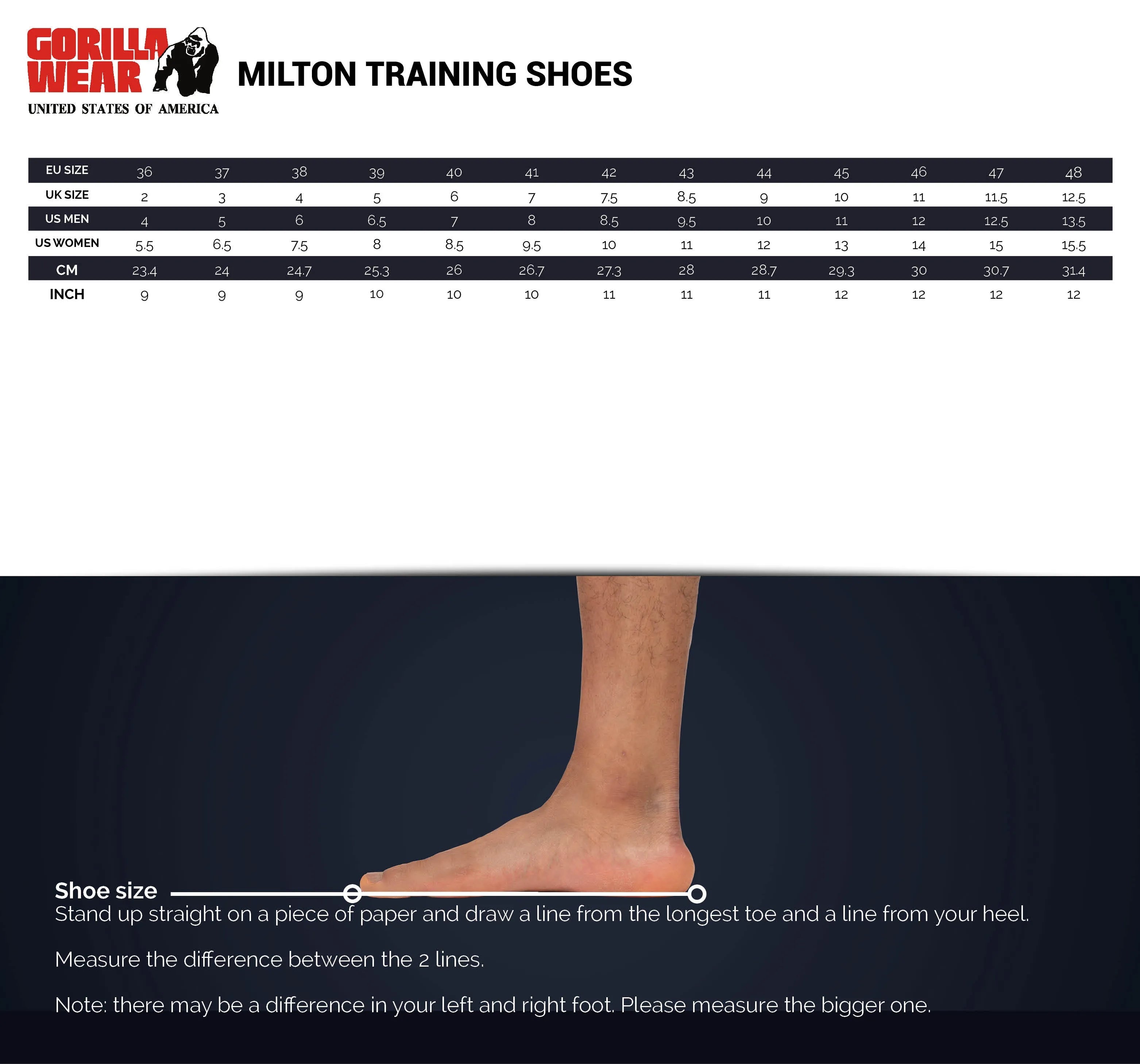 Gorilla Wear Milton Training Shoes, white/black