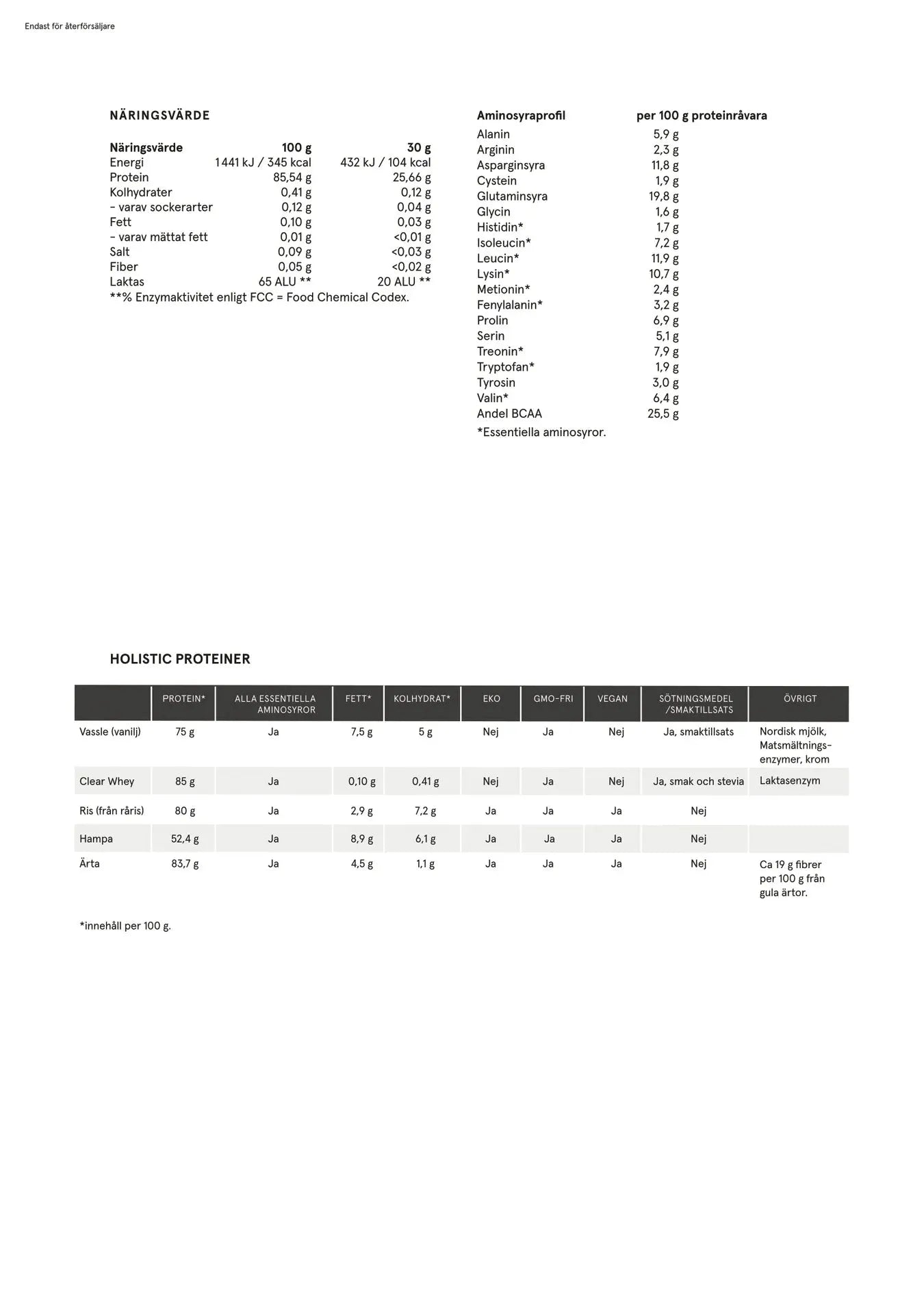 Holistic Clear Whey vassleproteinisolat mango och litchi, 500g